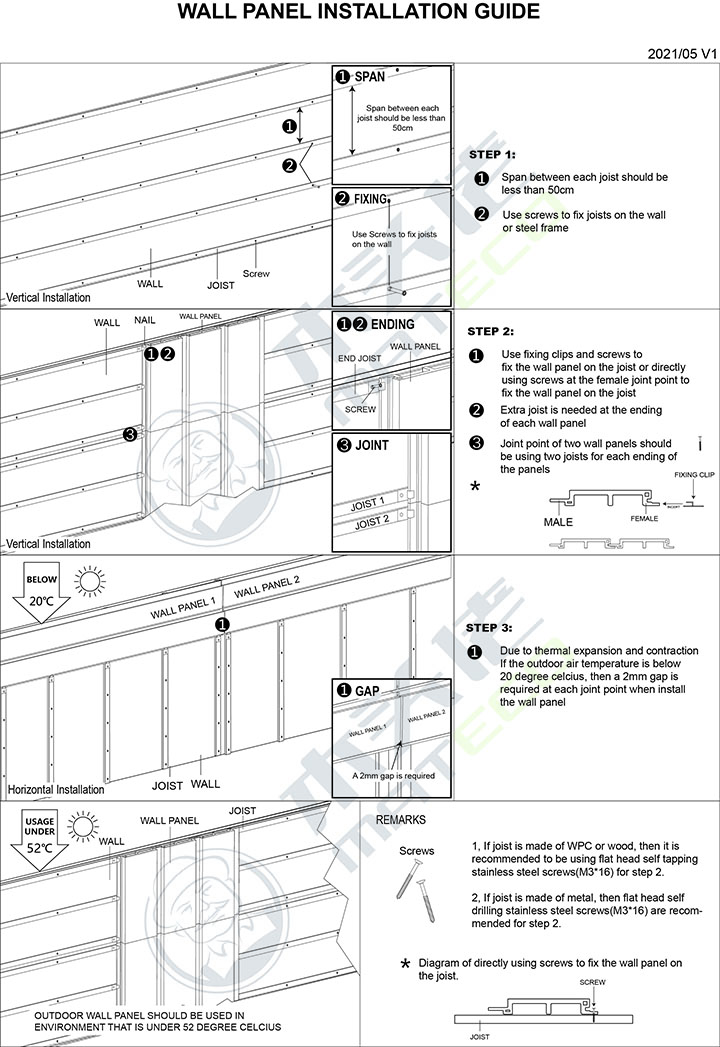 wall cladding installation guide