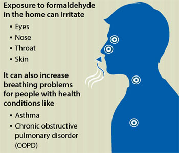 formaldehyde_affect-health.jpg