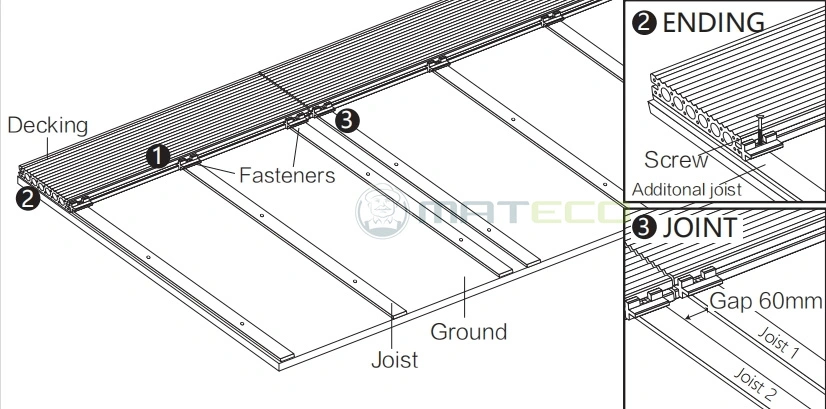 wpc decking installation step 2