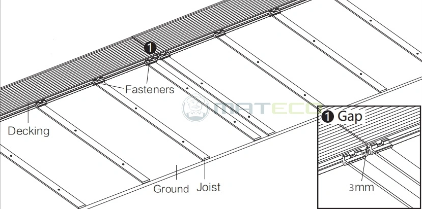 wpc decking installation step 3